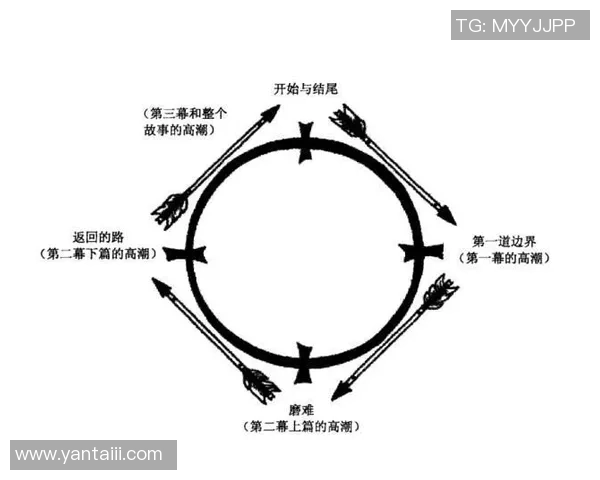 南京羽毛球队的训练与比赛节奏解析及其对羽毛球发展的影响 南京羽毛球队的训练与比赛节奏解析及其对羽毛球发展的影响